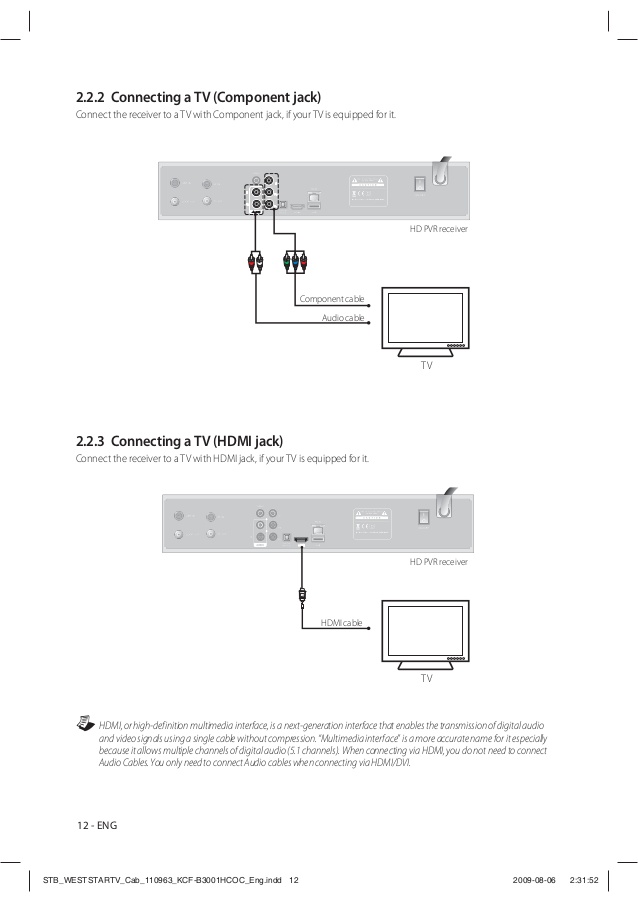 Kaon Digital Cable Receiver User Manual